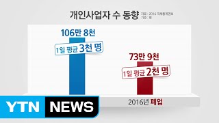 [쏙쏙] 자영업자 3분의 1만 생존…식당이 폐업 1위 / YTN (Yes! Top News)