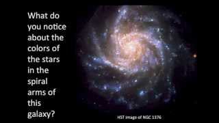 Introductory Astronomy: Galaxy Classifications