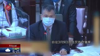 孔文吉提修正野保法 動保團體反彈 2021-04-19 Atayal IPCF-TITV 原文會 原視族語新聞