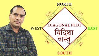 Vastu Solution for Vidisha Plot | Vastu Results For Diagonal Plot | Bansal Vastu |+91 9896082828