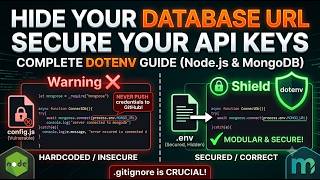 Never Hardcode Your DB Credentials! Setup dotenv in Node.js & MongoDB