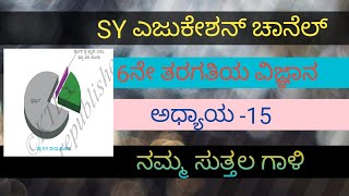 Class 6th science lesson no -15 ನಮ್ಮ ಸುತ್ತಲ ಗಾಳಿ (Kannada) #tet#gpstr#all compitetive exam