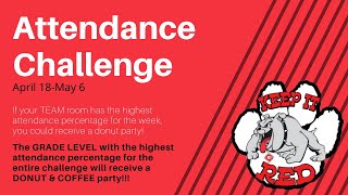 Attendance Challenge - Spring 2022