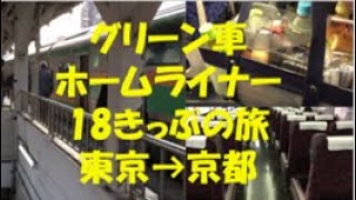 緊急事態宣言が出る前の青春18きっぷ旅