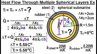 Physics 24A  Heat Conduction Examples (19 of 22) dQ/dt=? Spherical Layers: Ex