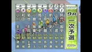 2013年3月20日第12回市営第66回日本選手権競輪 二日目 (ＧⅠ) 9R