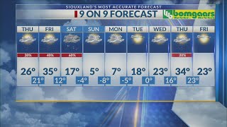 Siouxland Weather Forecast 1-25-23 - 5pm