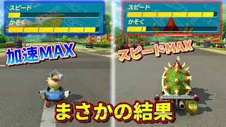 最速カスタムvs加速MAXカスタム比較してみた |マリオカート8DX