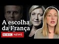 Como avanço de Le Pen fez esquerda, centro e direita virarem pró-Macron na França