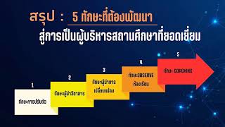 บทบาทของผู้บริหารสถานศึกษาในการพัฒนาตนเองเป็นผู้นำยอดเยี่ยมเสนออาจารย์ ดร.ภัทร์ธมณฑน์ เรืองวิทยาวุฒิ