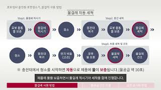 로보킹AI 올인원 물걸레 사용 방법