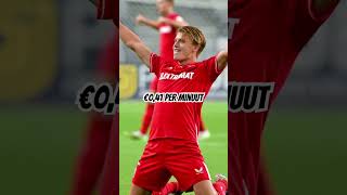 Zoveel verdient Sem Steijn! #fctwente #semsteijn