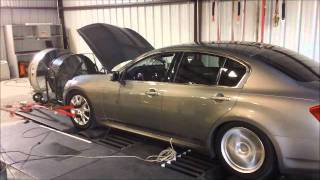 JMS Racing: Uprev Tuning a Stillen Supercharged G37