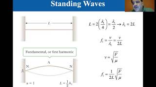 College Physics Lectures, Standing Waves