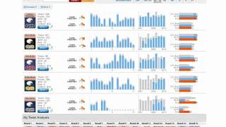 Draft Analyzer for Fantasy Football 2011