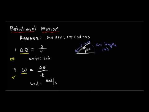 angular acceleration angular acceleration