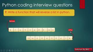 Reverse List In Python. Python Coding Interview Question.