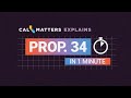 California Prop 34 Explained l 2024 Election