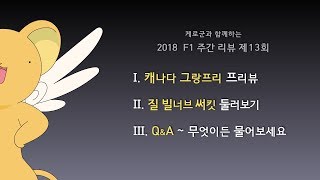 [ 케로군의 2018 F1 주간 리뷰 ] 제13회 : 캐나다 그랑프리 프리뷰