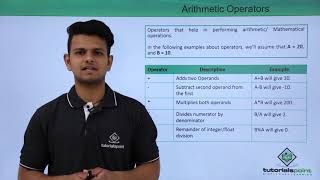 Swift 4 – Arithmetic Operator