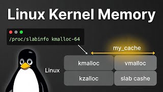 Linux Kernel Memory Allocation : LDD with Raspberry Pi #10
