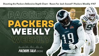 Packers Defense Deep Dive: Strengths, Weaknesses & Trade Targets | Packers Weekly #147