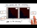 Decision Tree Accuracy - Intro to Machine Learning
