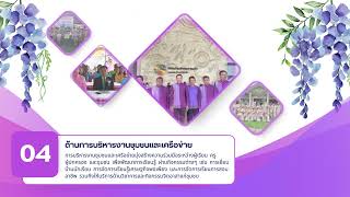 รายงานผลการปฏิบัติงาน ตุลาคม2567