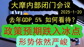 【投行观点】大摩内部闭门会议（2025-1-20）去年GDP数字达到了5%，如何看待？为何当前市场对于政策的预期已经降至冰点了？！市场形势依然非常严峻，下一步经济不乐观！！#中国经济  #摩根士丹利