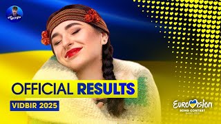 🇺🇦 Vidbir 2025: Wildcard Round: Official Results