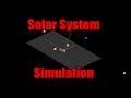 Simulation of the Solar System in Python (Part 1)
