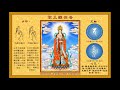 高王觀世音真經 七遍 the high king avalokitesvara sutra