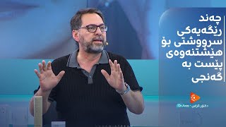 چەند رێگەیەکی سرووشتی بۆ هێشتنەوەی پێست بە گەنجی