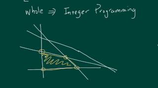 Brief Overview of Integer Programming