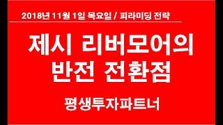 [주식] 오전시황, 제시 리버모어의 반전 전환점  평생투자파트너