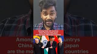 Most populated country in ASIA||#shorts #facts #telugu