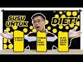 Susu Untuk Diet | Susu Lowfat - Full Cream - Skim Milk