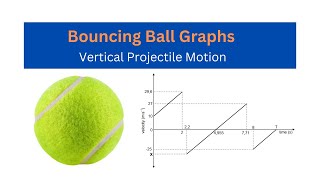 Graphing grade 12 Bouncing Ball Graphs | Vertical Projectile Motion