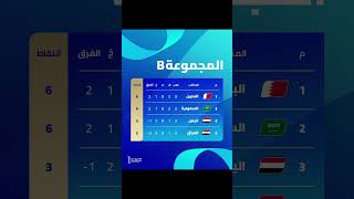 ترتيب المجموعه الثانيه كاس الخليج 26