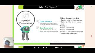 OOPs with Python Object and Classes in OOP with Python| SNS INSTITUTIONS
