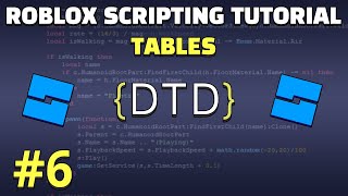 Easy Roblox Beginner Scripting Tutorial: Tables