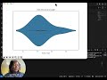 Matplotlib Is Not Enough — Make Beautiful Visuals with Seaborn + Plotly (Week 6  -   Lesson 3)