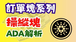 操縱塊 訂單塊系列 Order Block Simplified Smart Money Course  XRP瑞波幣 ADA愛達幣 抄底