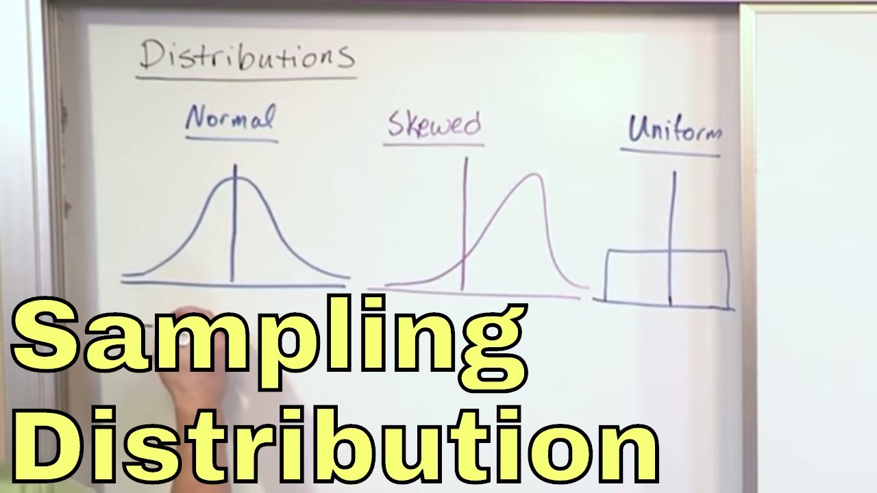 Statistics And Sampling Distributions Statistics And Sampling Distributions