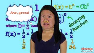 Solving Exponential Equations Algebraically by Shmoop