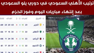 جدول دوري يلو السعودي بعد فوز الحزم اليوم دوري الدرجه الأولى السعودي 2022-2023