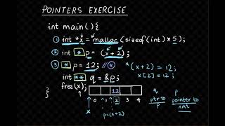 Pointers, Structs, and Lab 4