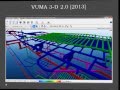 VUMA-3D Interface evolution
