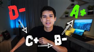 From 'D' Grades to 'A' Grades - How I Did It