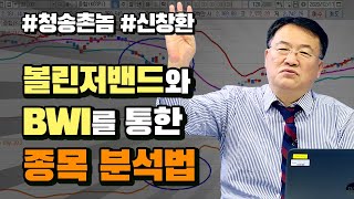 볼린저밴드와 BWI를 통한 종목 분석법ㅣ신창환의 종목상담소(주식투자/20.12.17)